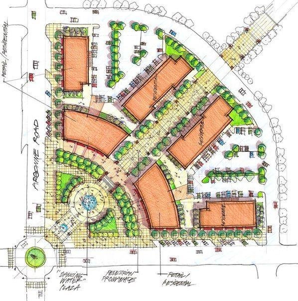 Apa itu Site plan ?